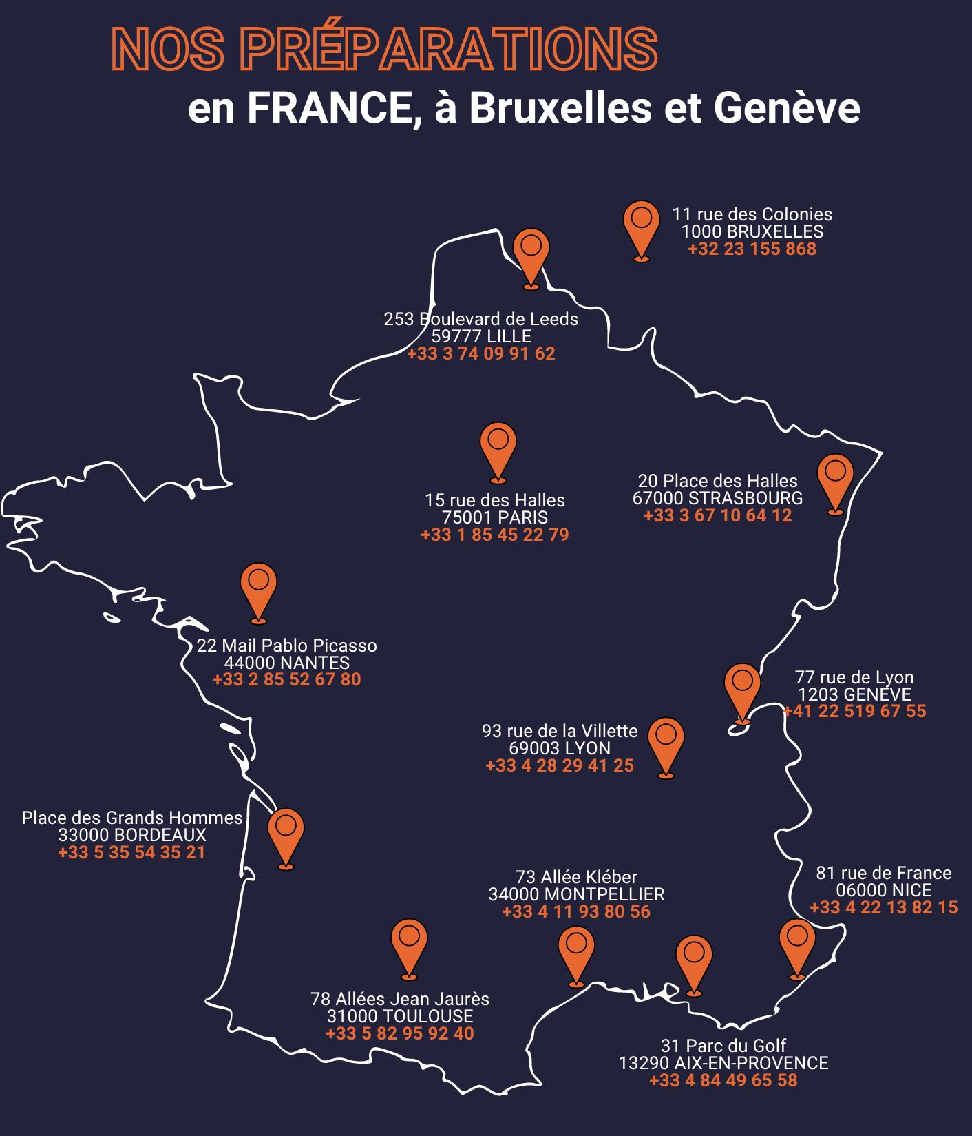 cours de formation et préparation au GMAT à Paris